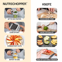 Nutri Chopper with Fresh-keeping container Vegetable