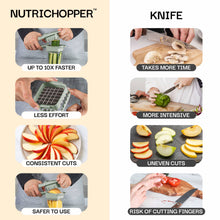 Nutri Chopper with Fresh-keeping container Vegetable